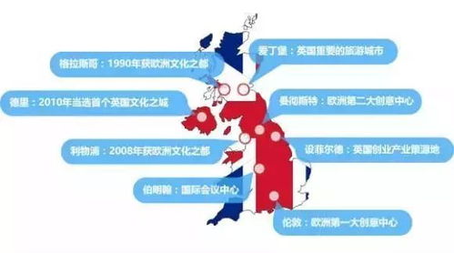 美英日韓中 全球五大文化創(chuàng)意產(chǎn)業(yè)布局與數(shù)字軟件開發(fā)趨勢解析