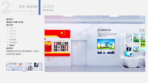 數(shù)字賦能，綠色未來(lái) 聊城市博源節(jié)能企業(yè)展館與中岙文化數(shù)字創(chuàng)意軟件的融合實(shí)踐