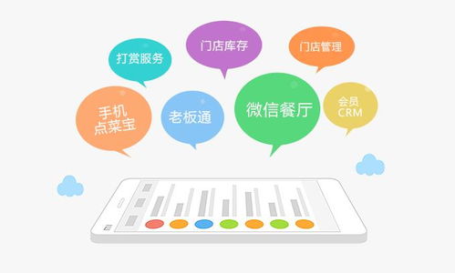 智能餐飲軟件 驅(qū)動(dòng)餐廳數(shù)字化轉(zhuǎn)型與數(shù)字文創(chuàng)新生態(tài)